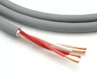 Canare 4S11 GRY кабель четырехжильный для акустических систем, 4х2,18кв.мм, серый