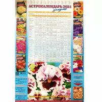 Астрологический календарь