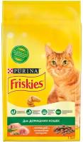 Friskies INDOOR CATS для взрослых кошек живущих дома (1,5 + 1,5 кг)