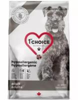 1st CHOICE GF Hypoallergic беззерновой корм для собак всех пород страдающих от аллергии с уткой 11 кг