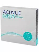1 Day Acuvue Oasys / -5,50 / 8,5/90 шт