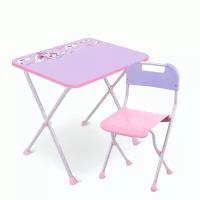 Комплект детской мебели Nika KA2-M/1 c единорогом