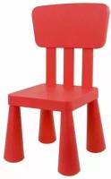 Детский стул / стульчик пластиковый для ребенка, малышей со спинкой Мамонт красный, от 2 до 7 лет, 532752