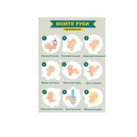 Инструкция по мытью рук на самоклеющейся бумаге 4 шт. и 1 шт. картонная инструкция, формат А4 Homsu
