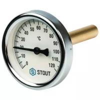 Термометр STOUT SIM-0001-637515