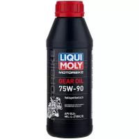 Трансмиссионное масло LIQUI MOLY Motorbike Gear Oil 75W-90