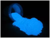 Люминофор (Фотолюминесцентный пигмент), Синее свечение, 100 гр