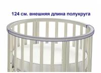 Комплект накладок Malika ПВХ с заглушками для круглой и овальной кроватки 30х26
