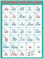 Обучающий плакат "Прописные буквы", формат А2, 44х60 см, картон, 1 шт