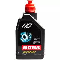 Трансмиссионное масло Motul MOTUL HD 80W-90