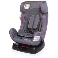 Baby care Детское автомобильное кресло Nika гр 0+/I/II, 0-25кг, (0-7 лет), Карбон/черный
