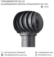 Турбодефлектор TD110, серый графит