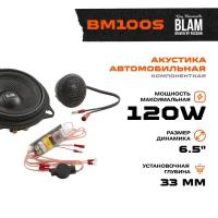 Акустика компонентная BLAM BM100S для BMW