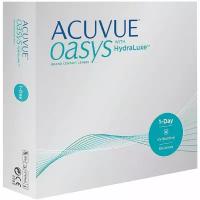 Acuvue Oasys 1-Day with HydraLuxe (90 шт.) 9.0 +5.5