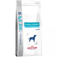 Корм для собак Royal Canin Hypoallergenic HME 23 Moderate Calorie