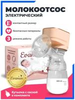 Молокоотсос электрический / Двухфазный беспроводной молокоотсос / Evaness GK 450