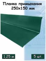 Планка угла внутреннего 1,25м (250х150 мм) металлическая примыкания зеленый (RAL 6005) 5 штук