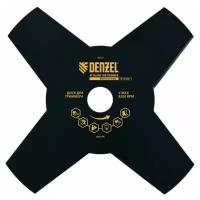 Нож/диск Denzel 96323 25.4 мм