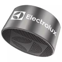 Портативная акустика Electrolux Mini Beat