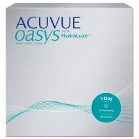 Контактные линзы Acuvue Oasys 1-Day with HydraLuxe 90 линз R 8,5 -2,00