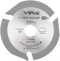 Пильный диск Vira Rage 594225