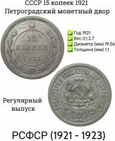 СССР монета 15 копеек 1921 Серебро. Петроградский монетный двор