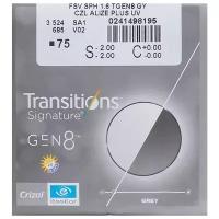 1.61 Ormix Transitions Gen 8 Crizal Alize+ UV Grey Sph -3.75 диаметр 70