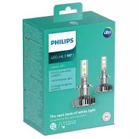 Лампа автомобильная светодиодная Philips Ultinon LED 11972ULWX2 LED-HL [H7] 14W 2 шт.