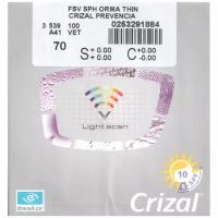 Линза для очков ESSILOR Orma Thin Crizal Prevencia , 1.50, d 70 мм, -4.25, прозрачный