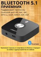 Bluetooth ресивер Ugreen с поддержкой aptX LL, Bluetooth 5.0, AUX 3,5 мм