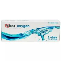 IQLens Oxygen 1-Day (30 линз)