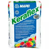 Клей Mapei Keraflex 25 кг