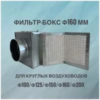 Воздушный фильтр-бокс для круглых воздуховодов, воздушный фильтр вентиляционный из оцинкованной стали 160 мм