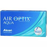 Контактные линзы Air Optix (Alcon) Aqua, 3 шт., R 8,6, D -0,75