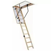 Чердачная лестница с люком Oman Termo 55-120-280