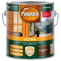 Водозащитная пропитка Pinotex Ultra