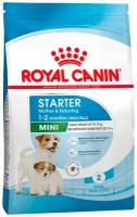 Корм для собак Royal Canin Mini Starter Mother & Babydog