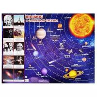 Плакат Леда Космос и Солнечная система синий