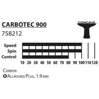 Ракетка для настольного тенниса Donic Carbotec 900, Carbon