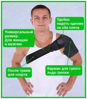 Бандаж на плечевой сустав