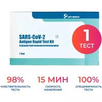 Экспресс-тест на коронавирус Lepu SARS-CoV-2 Antigen Rapid Test