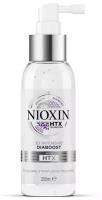 Nioxin INTENSIVE TREATMENT DIABOOST