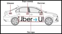 Магнитные наклейки Uber (стандарт 2022 г.)