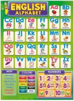 Плакат А2 "Английский алфавит с цифрами, цветами, днями недели"