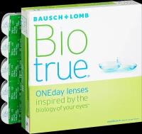 Bausch & Lomb Biotrue ONEday (90 линз)