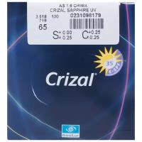 Линза для очков ESSILOR As Ormix Crizal Sapphire UV офисная, 1.61, d 70 мм, -9.25, бесцветный