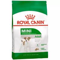 Корм для собак Royal Canin Mini Adult