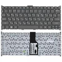 Клавиатура для ноутбука Acer Aspire S5-391 серая