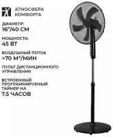 Вентилятор электрический напольный Timberk