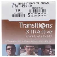 Линза для очков ESSILOR Orma Transitions XTRActive Supra , 1.50, d 70 мм, -0.25, серый